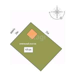 Дача 20м², 1-этажный, участок 5 сот.