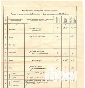 Дом 33м&sup2;, 1-этажный, участок 5 сот.  