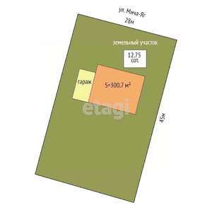 Дом 301м&sup2;, 3-этажный, участок 13 сот.  