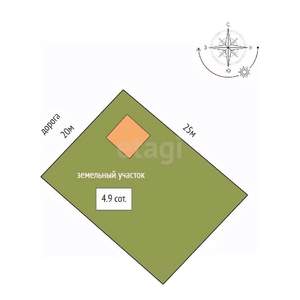 Дом 20м&sup2;, 1-этажный, участок 5 сот.  