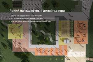 Студия квартира, вторичка, 29м2, 11/12 этаж