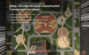 2-к квартира, вторичка, 72м2, 7/14 этаж