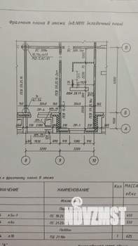 1-к квартира, вторичка, 39м2, 8/9 этаж